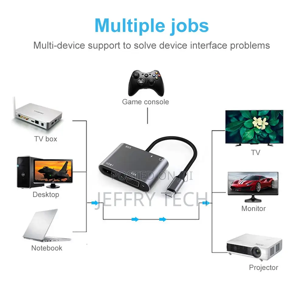 Portable 5 in 1 USB Type C to HDMI VGA USB 3.0 PD Audio Hub