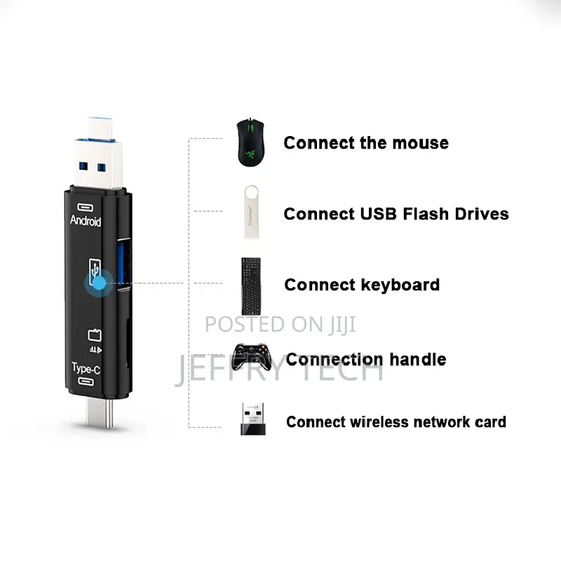 All in 1 USB 3.1 OTG Card Reader SD TF Micro SD Card Reader