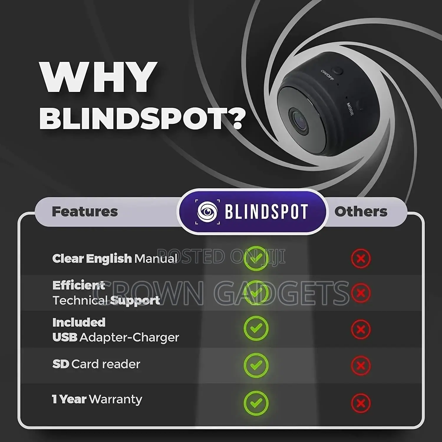 Mini Spy A9 Camera - Black Advanced Technology