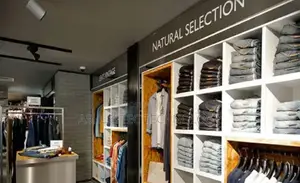 Best Possible Point of Sale System for Boutique