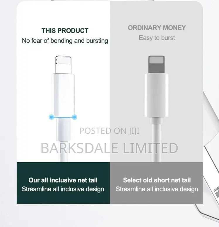 Lightning Data PD Type C Fast Charger Cable iPhone Apple