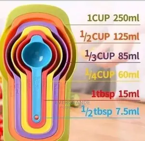 New Measuring Cups