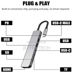 Multifunctional Space Aluminum Adapter Replacement Port With