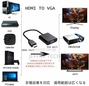 1080P Active HDTV HDMI to VGA Adapter (Male to Female) Conve