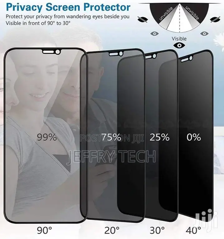 iPhone 13 Pro Max Privacy Screen Protector