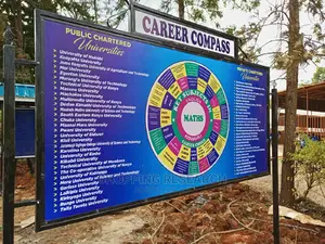 Career Compass Wheel Complete With University List
