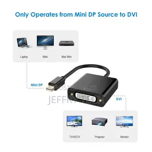 Mini DP to DVI, 1080P Mini Displayport (Thunderbolt Port Com