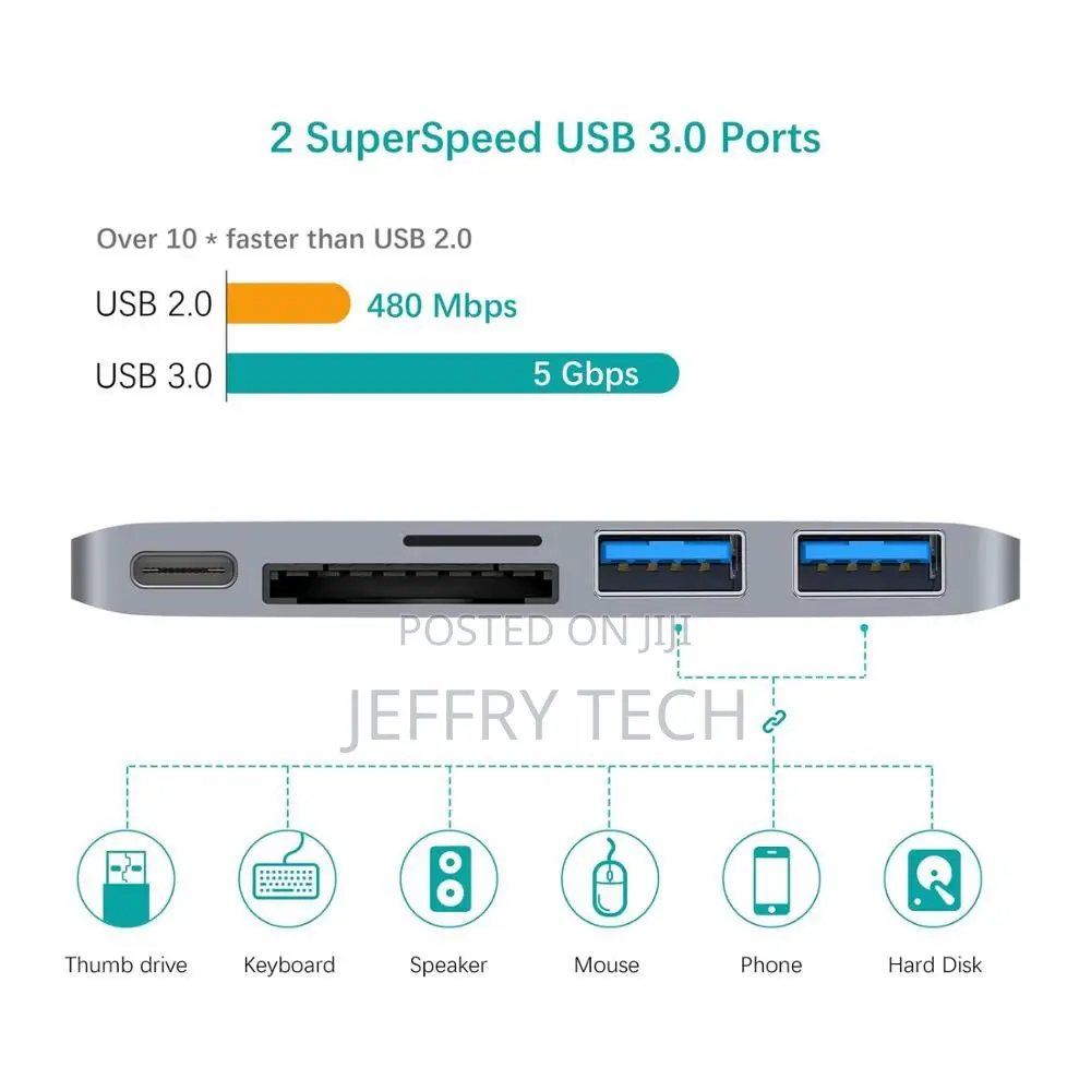 5 in 1 Type C Hub Type C to USB 3.0 Hub Splitter Adapter Pow