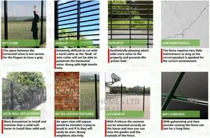 Benefits of High Security Anti-Cut/Anti-Climb Coated Fence