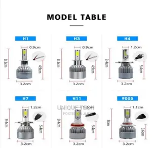 C6 Led Car Bulbs 36w 3600lm H4 H11 Available