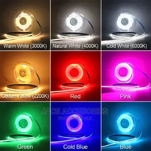 Dashboard Interior Cold Lights