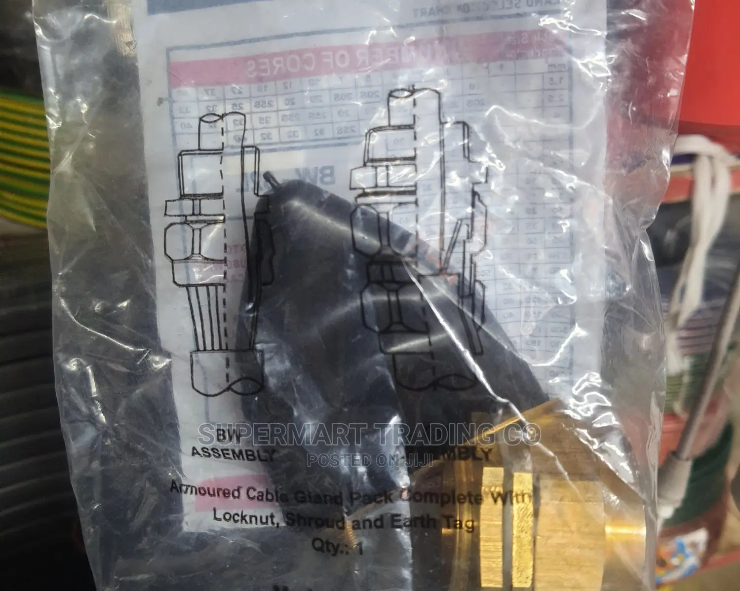 Cable Gland 32mm
