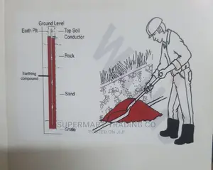 Earthing Compound. Ground Enhancing Compound.