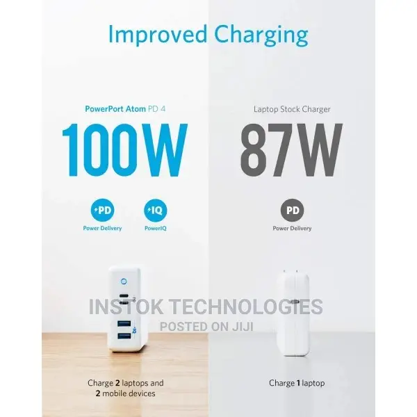 Anker Powerport Atom Pd 4 100W 4-Port Type-C Charging Statio