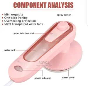 Hand Held Iron