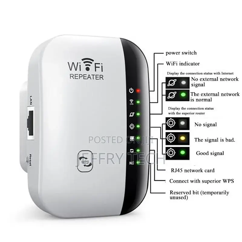 Wifi Signal Range Extender Booster Wireless Router Network A