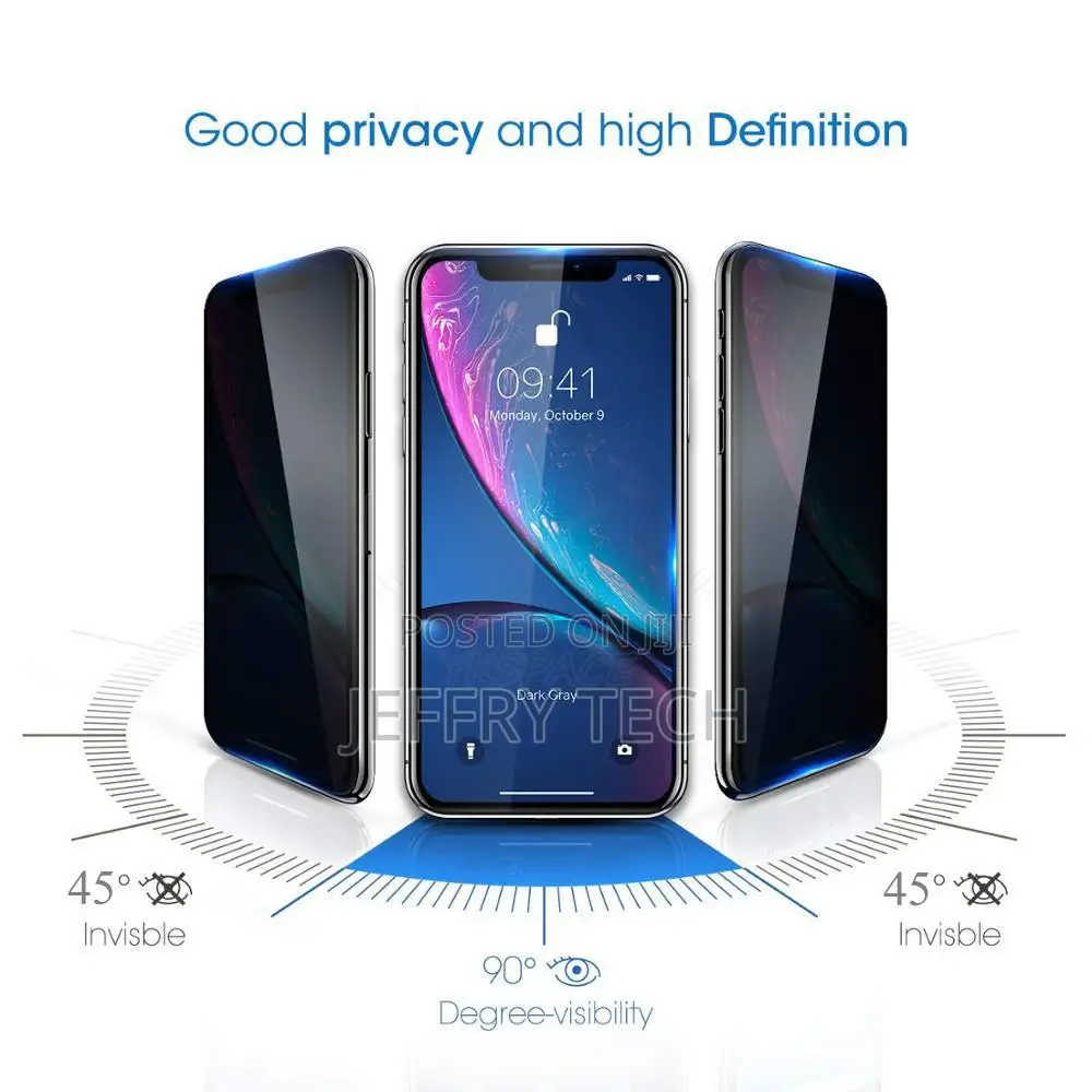 Privacy Protective for iPhone 7 8 Plus iPhone 11 Full Scree