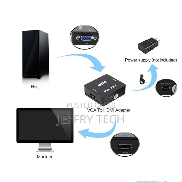 Converter HD Video Audio Connector Convertor