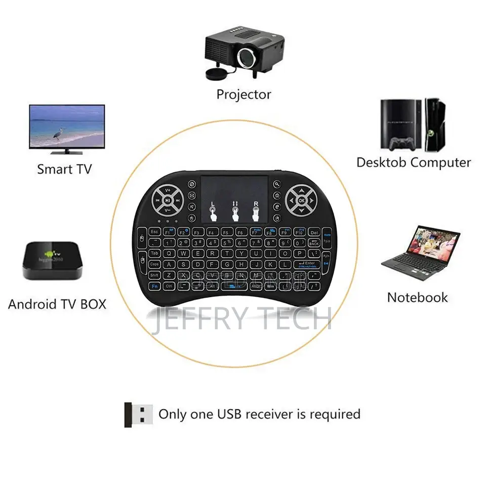 Touchpad Remote Control Android TV Box