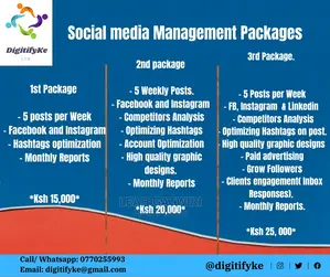 Digital Marketing