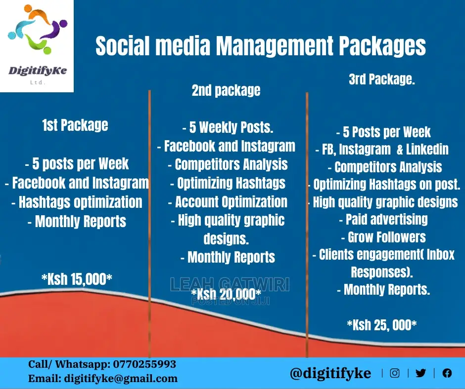 Digital Marketing