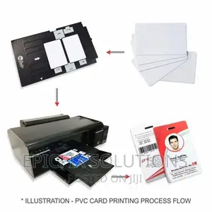 PVC Cards With Illustration