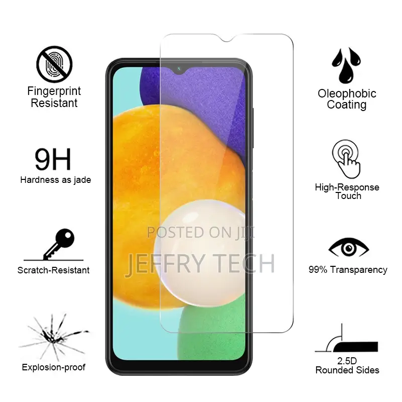Screen Protector Saver for Samsung Galaxy A23 5g
