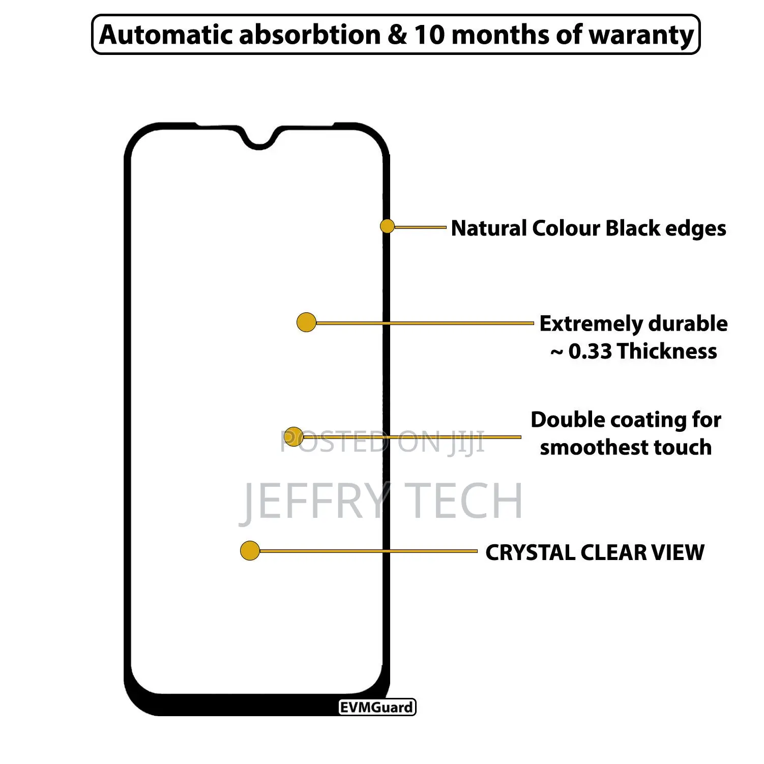 Screen Protector Cover for Samsung Galaxy M32 5G TEMPERED GL