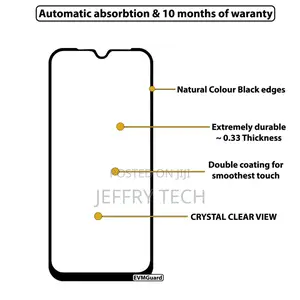 Screen Protector Cover for Samsung Galaxy M32 5G TEMPERED GL