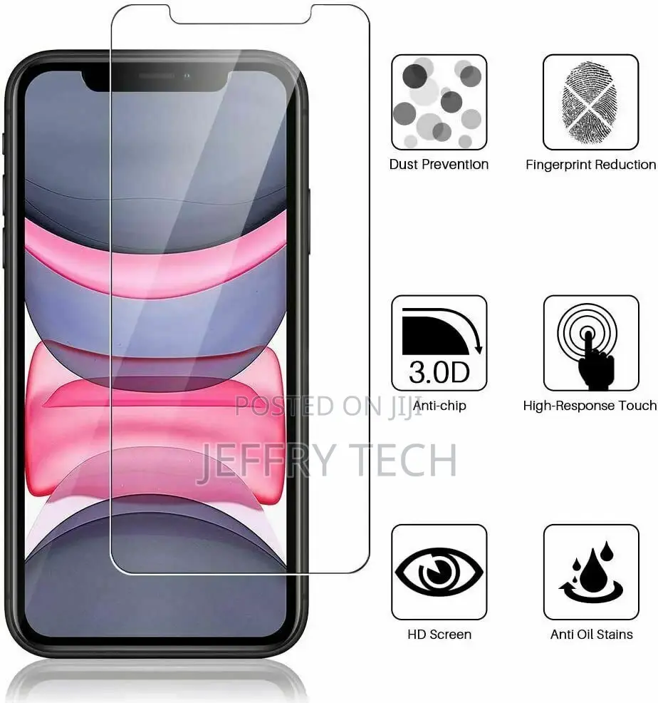 iPhone 12 13 Pro Max Mini Clear Case / Tempered Glass Screen