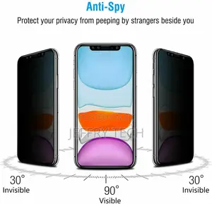 Privacy Glass Screen Protector for iPhone X XS Max XR 11 Pro