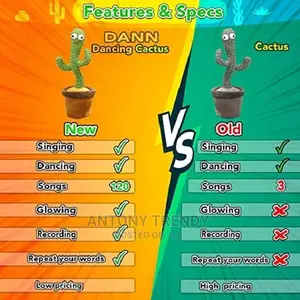 Dancing Cactus Repeat Talking Toy Electronic Plush Toys .