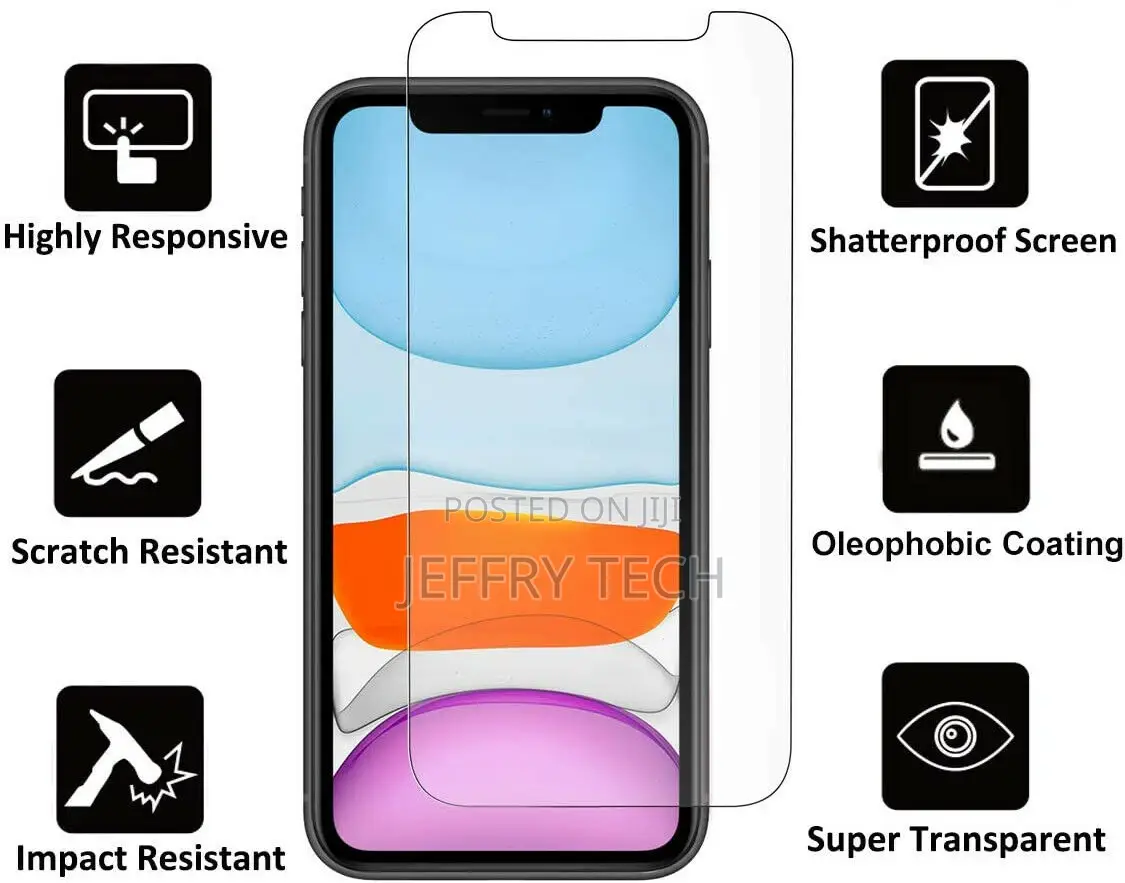 iPhone 13 XR X SE 3rd Gen 8 7 6 11 12 Max Screen Protector