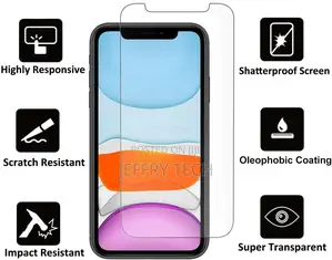 iPhone 13 XR X SE 3rd Gen 8 7 6 11 12 Max Screen Protector