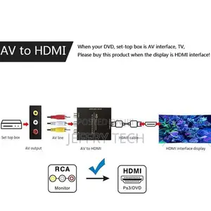 AV (RCA) to Hdmi-Compatible Audio Video Converter,