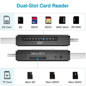 USB SD Card Reader [USB Type C][Micro USB] Memory Adapter Fo
