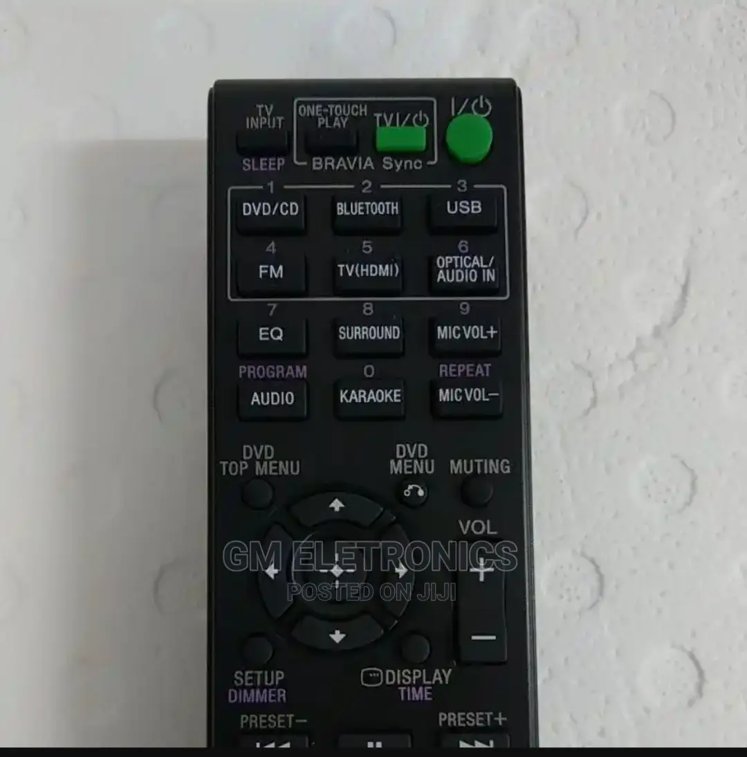New Replacement Remotes for Sony RM-ADU162