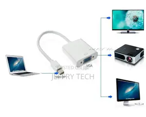 For Macbook Air Pro iMac Mac Thunderbolt Mini Displayport Di
