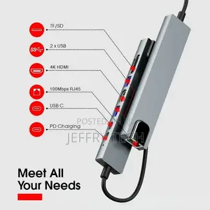 USB C Hub 8 in 1 USB Type C to HDMI Adapter for Macbook Pro