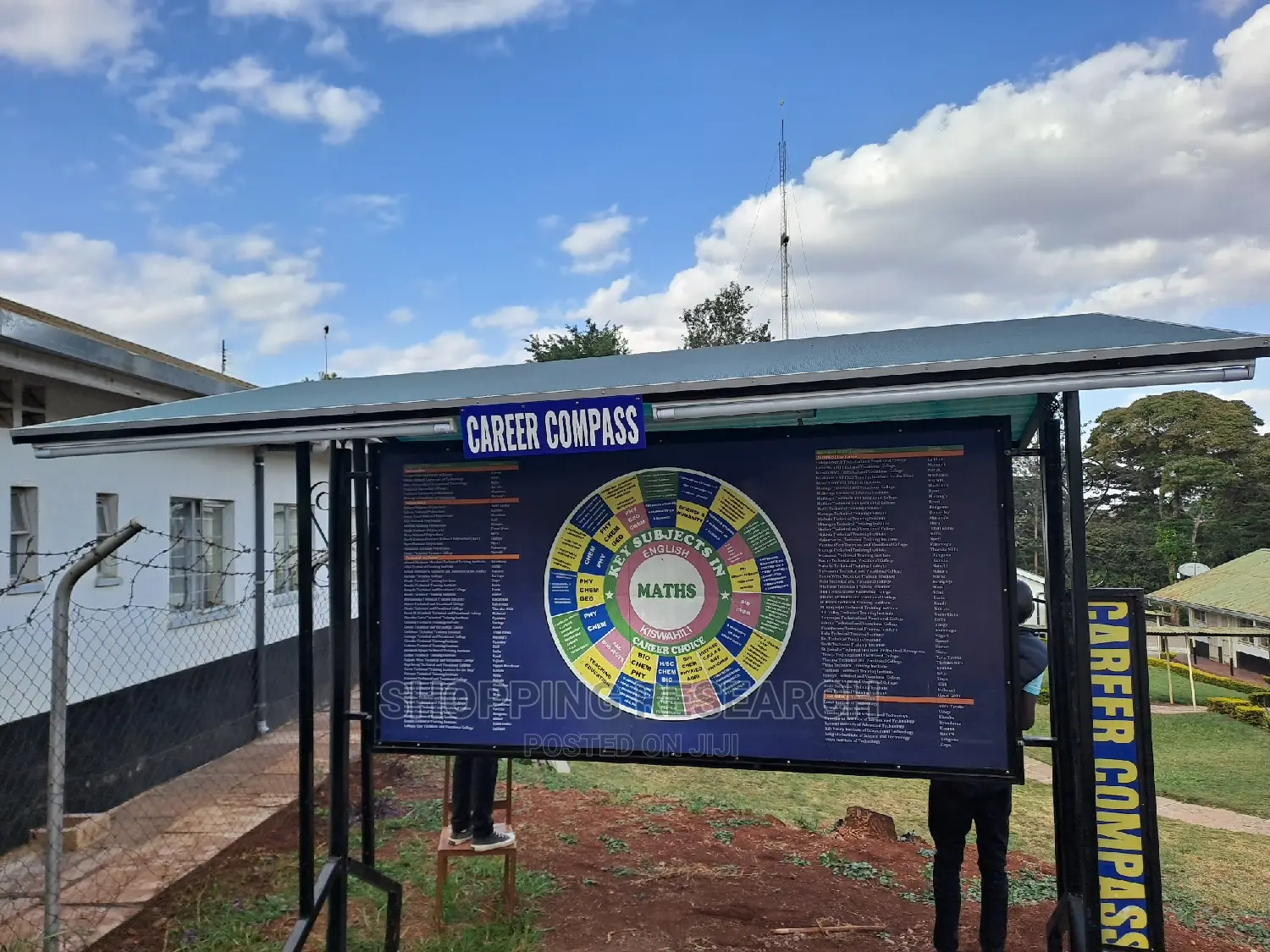Career Compass Wheel Guide Double-Sided With Canopy Shade