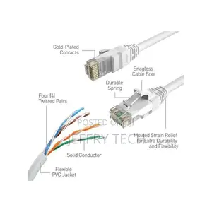 15m Crimped RJ45 Ethernet LAN Cable