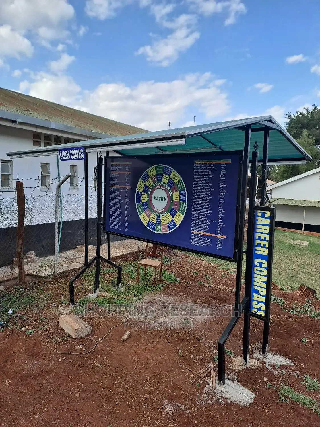 Career Compass Wheel Guide Double-Sided With Canopy Shade