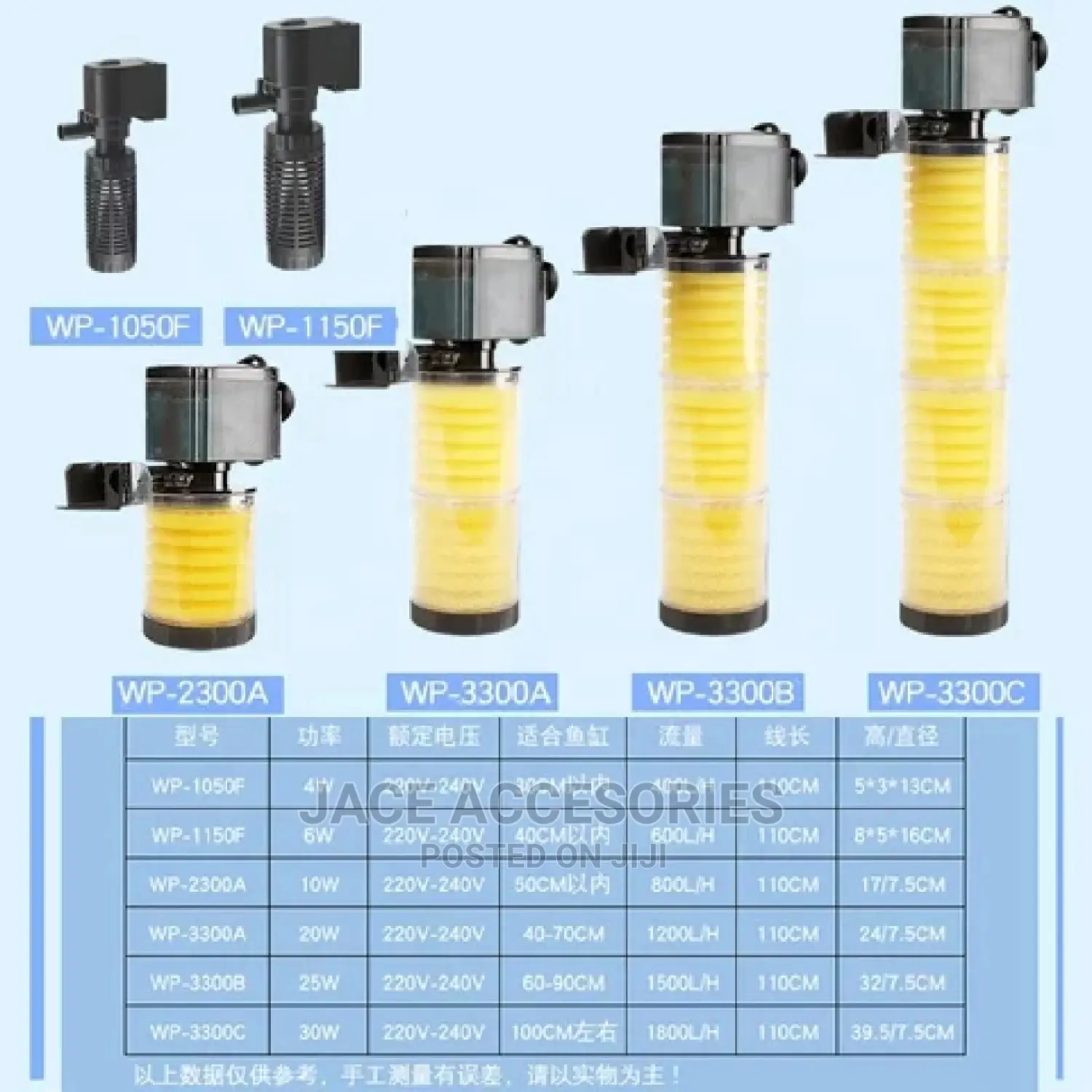 Sobo Acquarium Filters