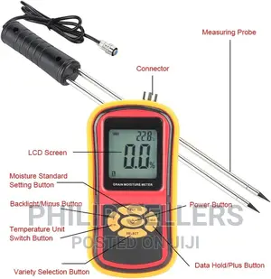 Designed With LCD Back-Light Ensures
