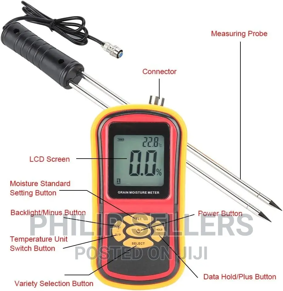 Designed With LCD Back-Light Ensures