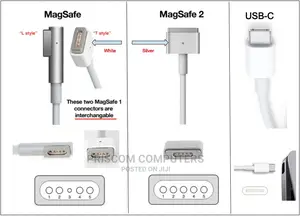 Apple Macbook Pro Chargers