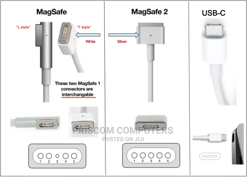Apple Macbook Pro Chargers