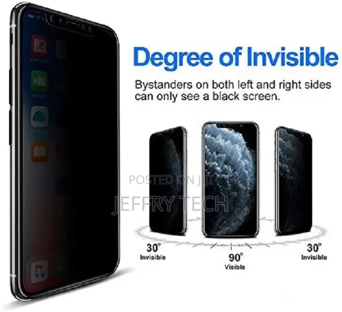 Privacy Screen Protector Anti Scratch for iPhone 11