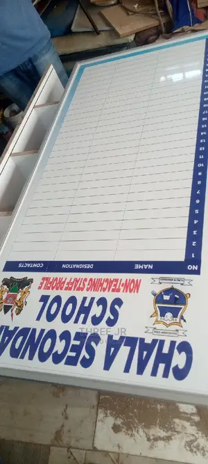 School Non Teaching Staff Boards in Stock