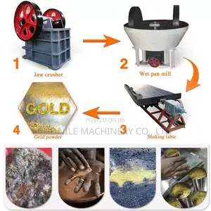 Wet Stone Grinder / Gold Mining Pans / Wet Pan Mill